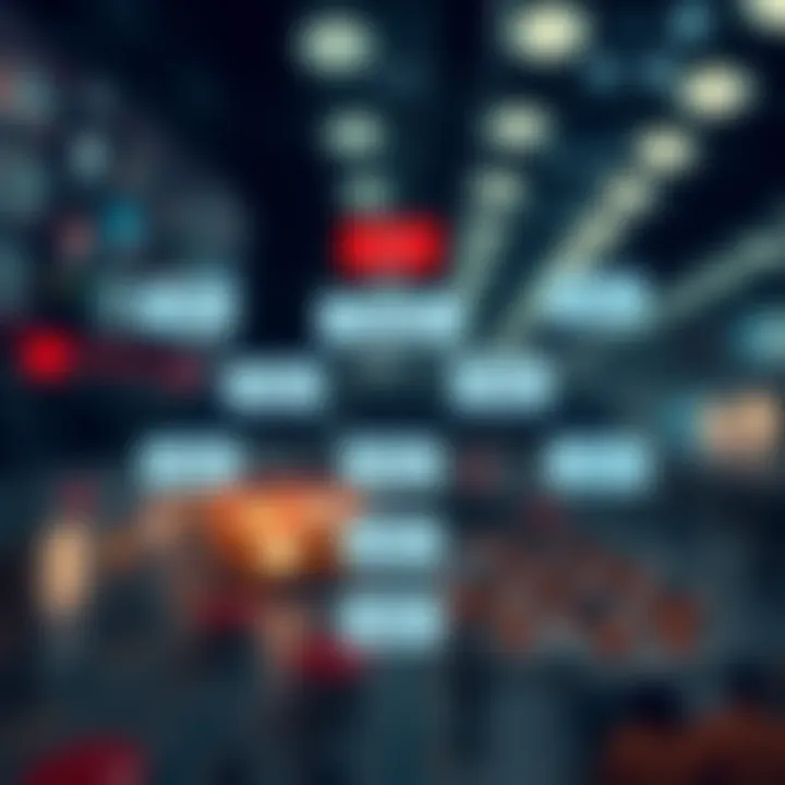 Flowchart illustrating integration of Binary Bot XML with external trading tools to enhance automated trading strategies