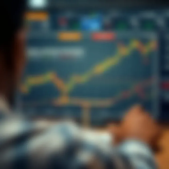 Chart showing risk and reward balance with various binary options strategies optimized for the Kenyan forex market