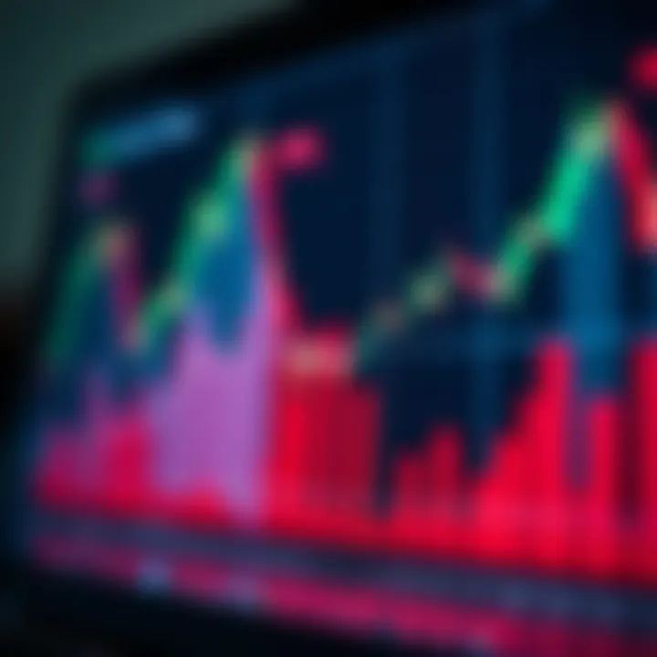 Graph showing risk and reward dynamics along with key strategies used in Kenyan binary options trading