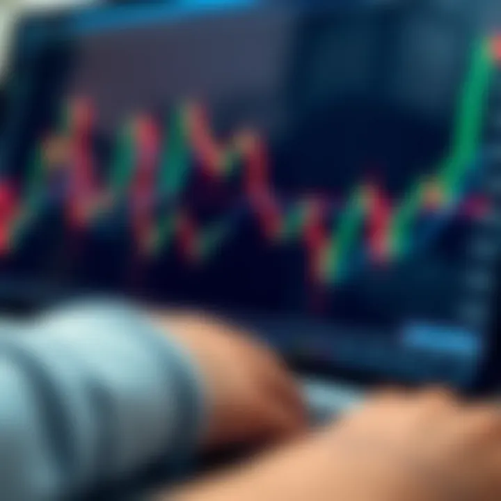 Using Candlestick Patterns for Strategic Trading and Risk Control Graph showing integration of candlestick patterns with trading strategies and risk management in financial markets