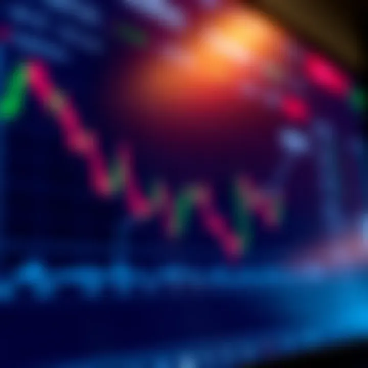 A digital chart displaying currency market trends on a trading platform interface