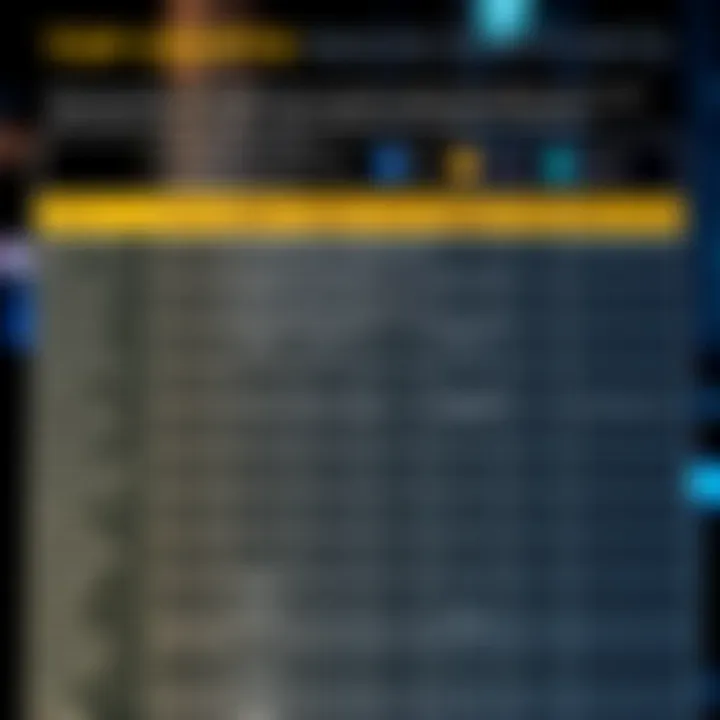 Detailed comparison chart showing features, security, fees, and accessibility of various cryptocurrency platforms for Kenyan traders