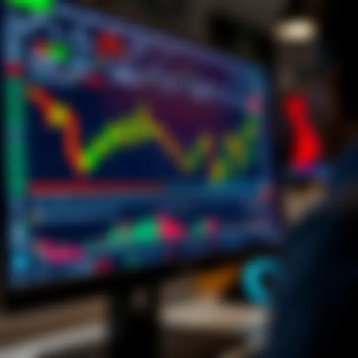 Dashboard of a forex trading platform showing currency pairs and market trends on a computer screen