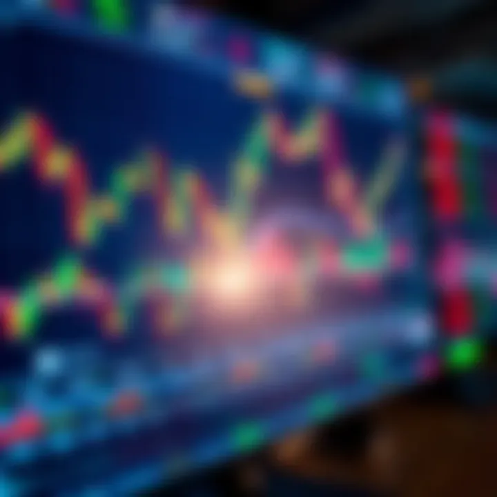Interface of a forex trading platform showing currency charts and market trends