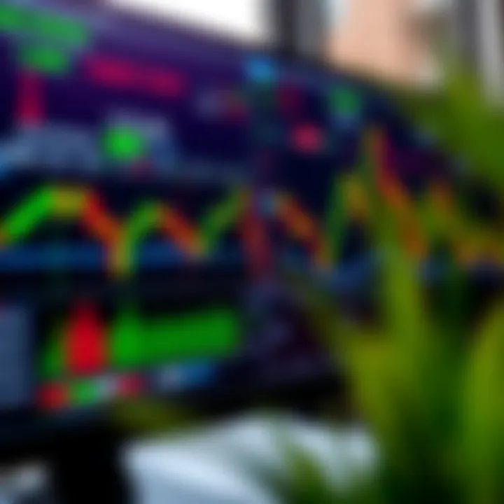 Digital interface showing forex trading charts and statistics on a computer screen