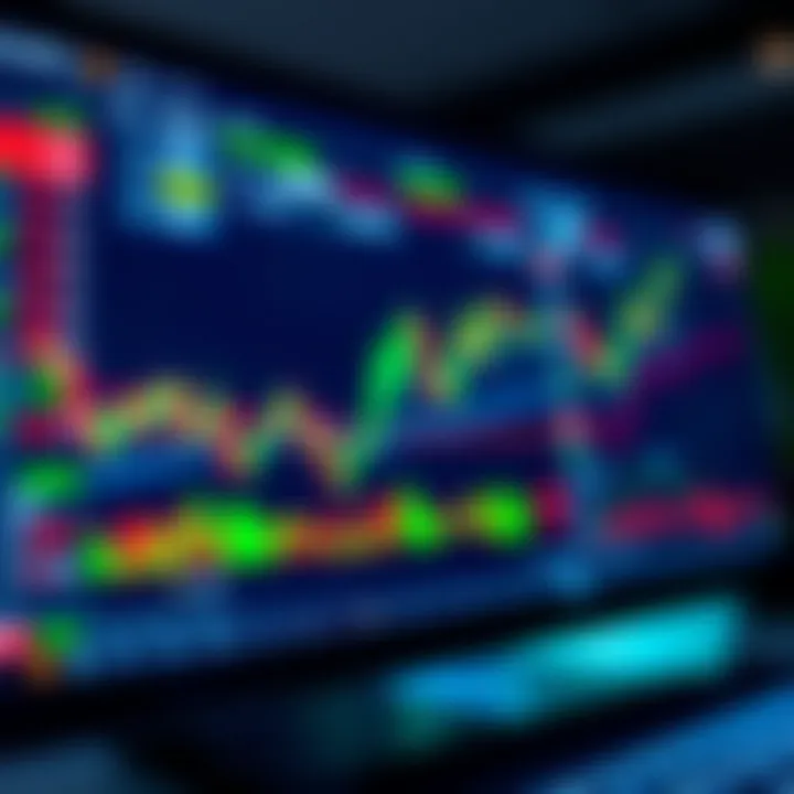 Dashboard displaying forex trading platform interface with charts and currency pairs