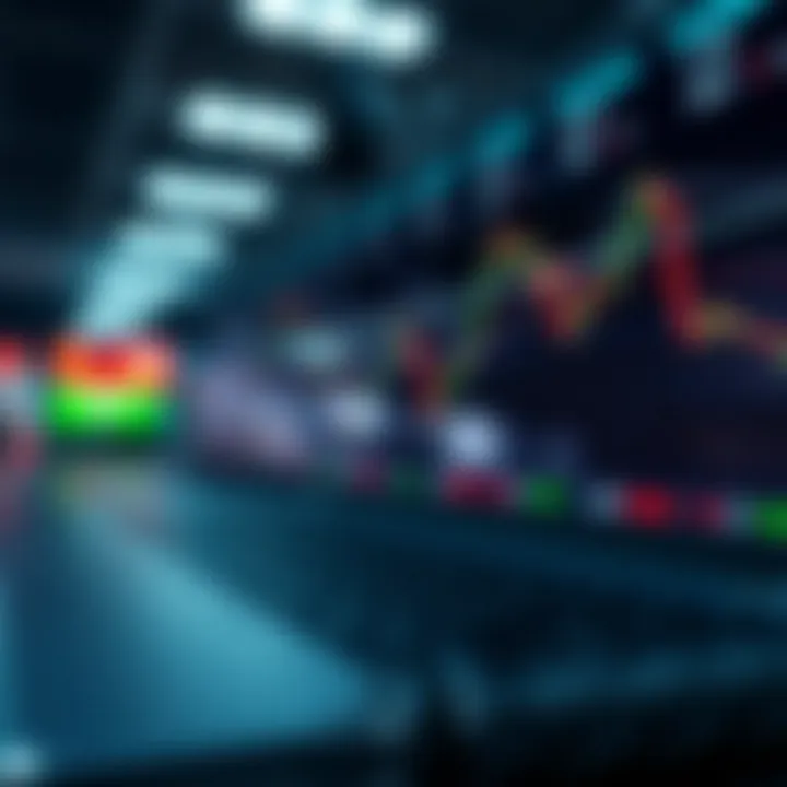 Checklist of criteria for selecting secure and reliable trading platforms