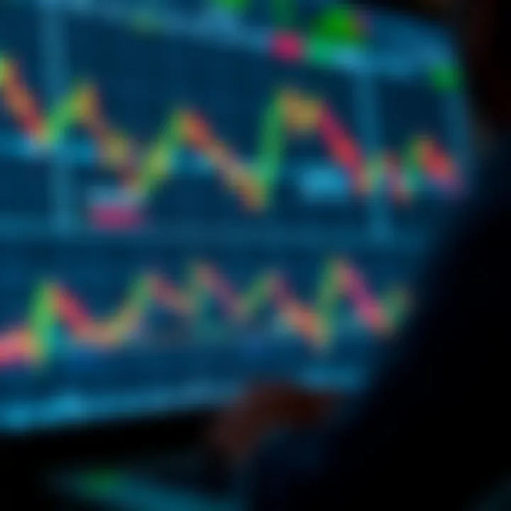 Visual summary of important regulatory bodies and risk management strategies for forex trading in Kenya