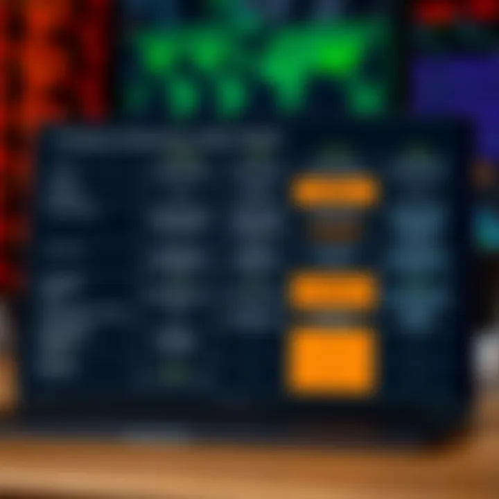 Comparison chart illustrating features and use cases of popular binary analysis software in software development and cybersecurity