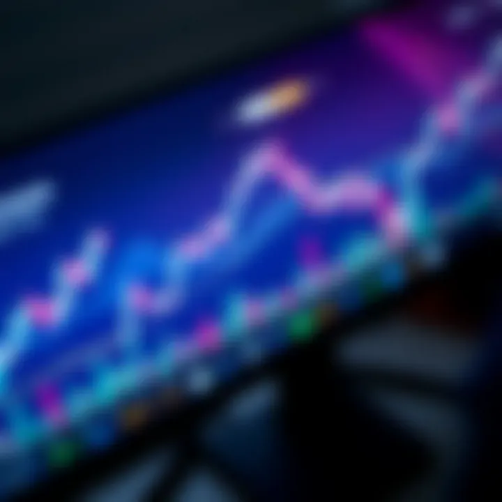 Digital graph showing cryptocurrency market trends and trading analysis on a computer screen