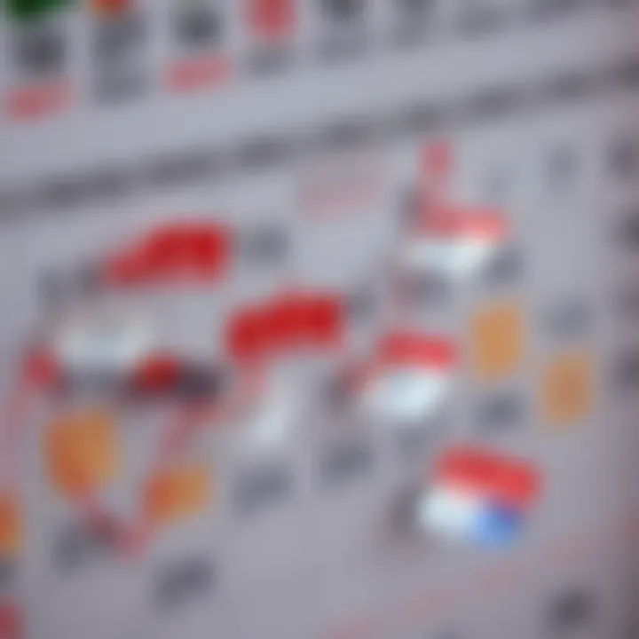 Calendar marked with important economic events and data releases occurring today