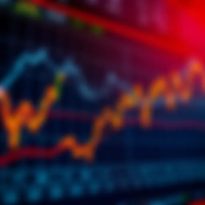 Graph illustrating currency price fluctuations aligned with economic data releases