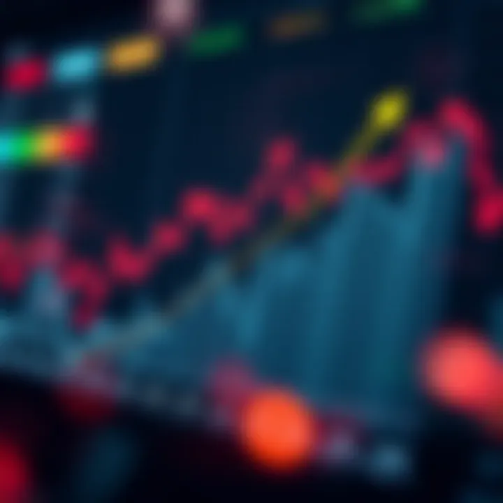 Graph showing upward trend in binary trading market with key data points highlighted