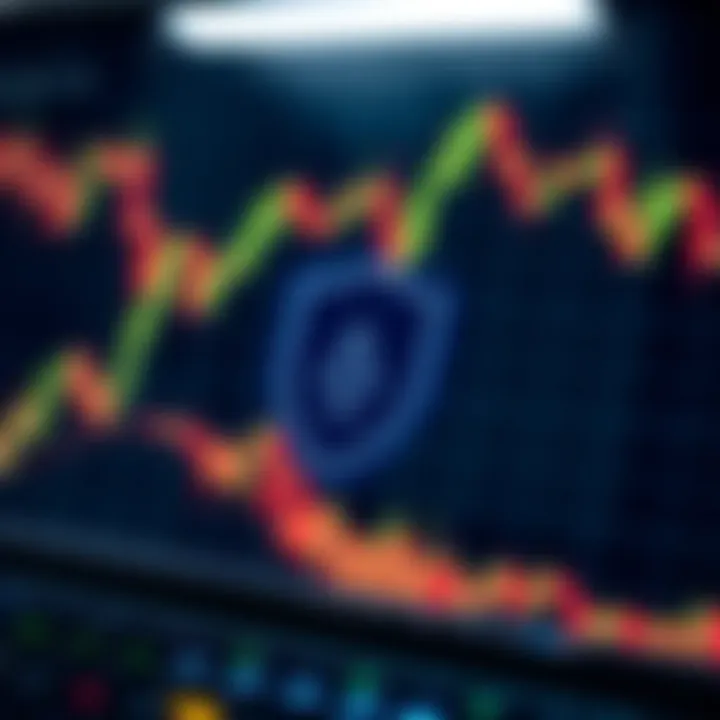 Conceptual illustration of risk management with shield icon and fluctuating market chart