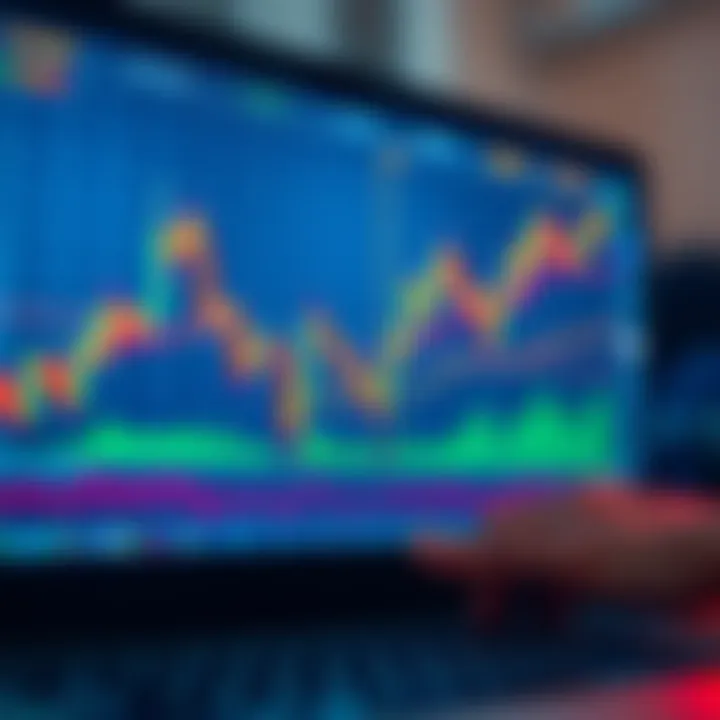 Graph showing upward trend with candlestick patterns and technical indicators on screen