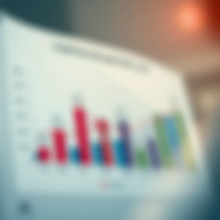 Graph showing various credit risk factors affecting bank loans in Kenya