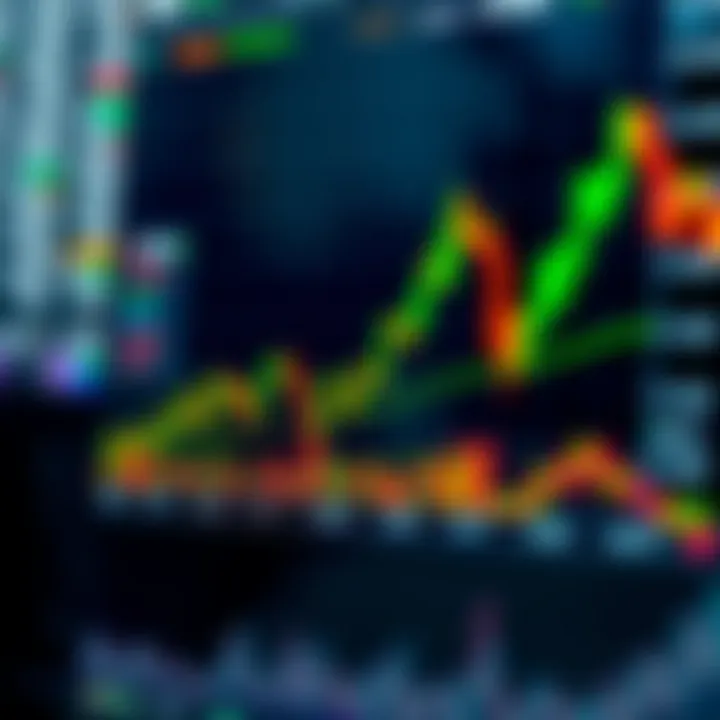 Graph showing forex currency pairs with Kenyan shilling dynamics