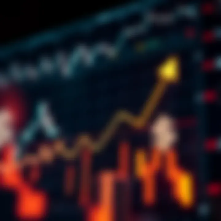 Graph showing upward trends and currency symbols representing forex market growth