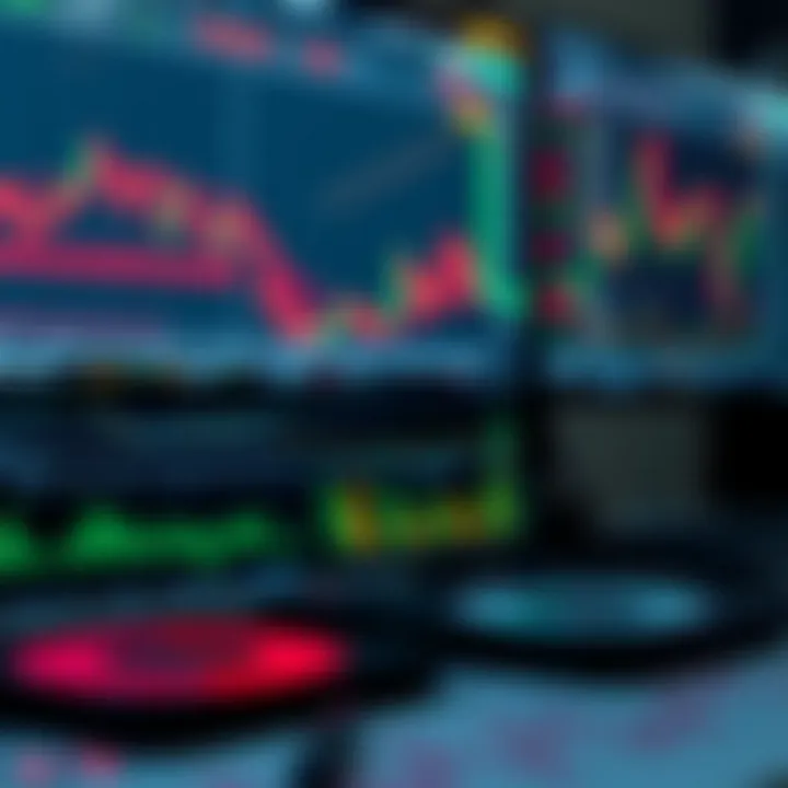 Risk management tools and charts illustrating strategic decision making in forex trading