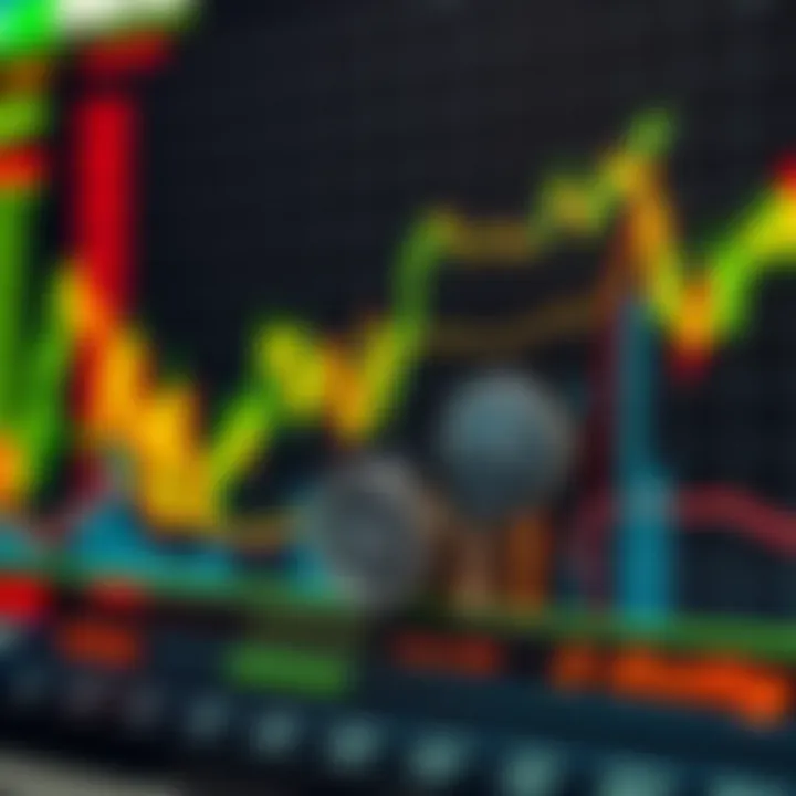 Graph showing upward trend in forex market with Kenyan shilling symbols