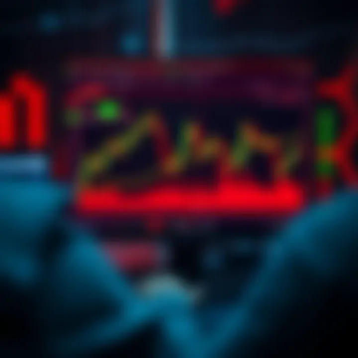 Computer screen displaying forex trading platform with charts and risk management tools