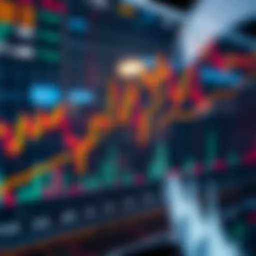 Graph depicting fluctuating currency market trends with various forex trading indicators