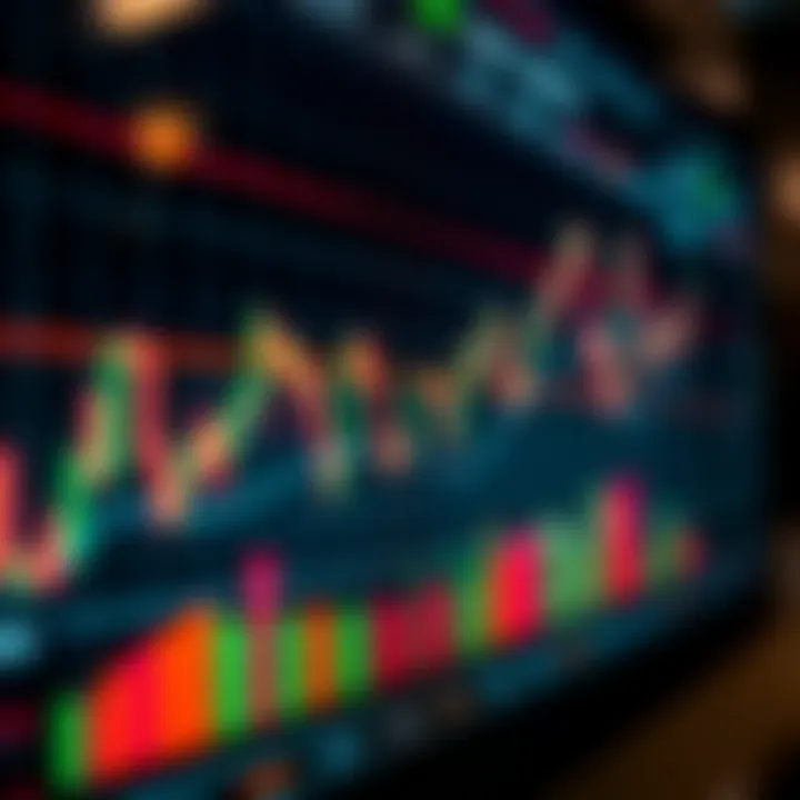 Graph showing upward trend with trading indicators on a digital screen