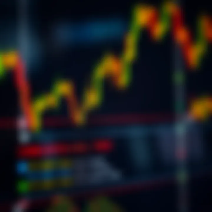 Diagram showing candlestick pattern formations and their market trend implications