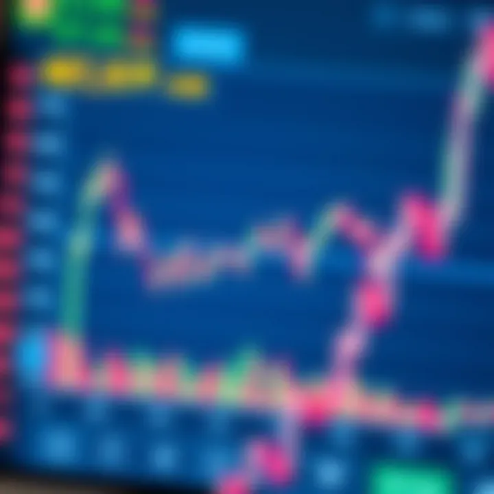 Graph displaying currency exchange rate fluctuations on a digital trading platform