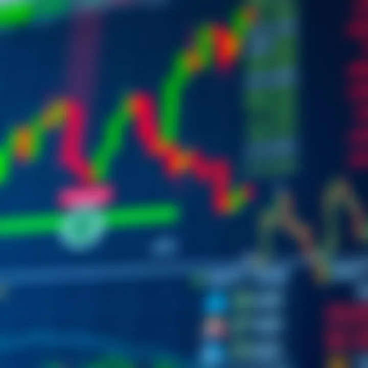 Diagram illustrating the interaction between major currency pairs in the forex market