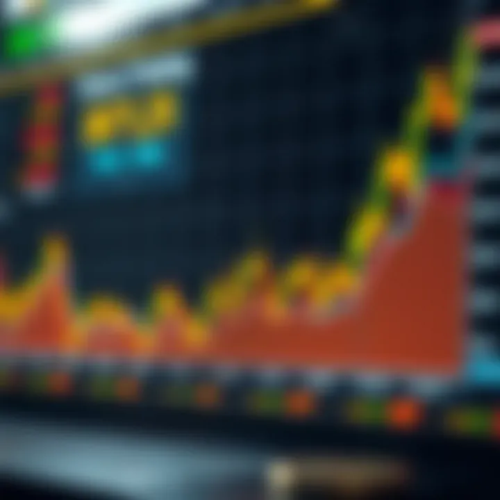 Graph displaying currency exchange rates and market trends in forex trading