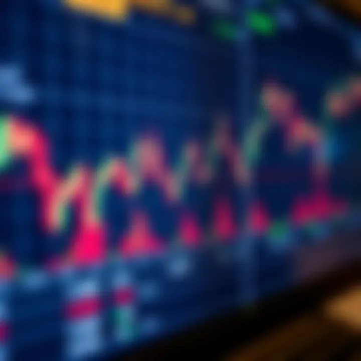 Graph showing currency exchange rates over time on a digital trading platform