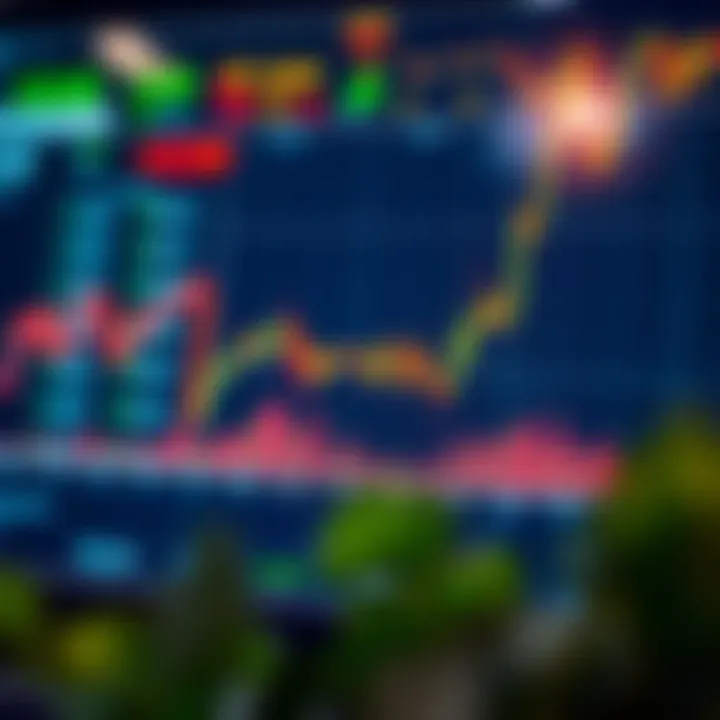 Graph showing currency exchange rates fluctuating in the forex market