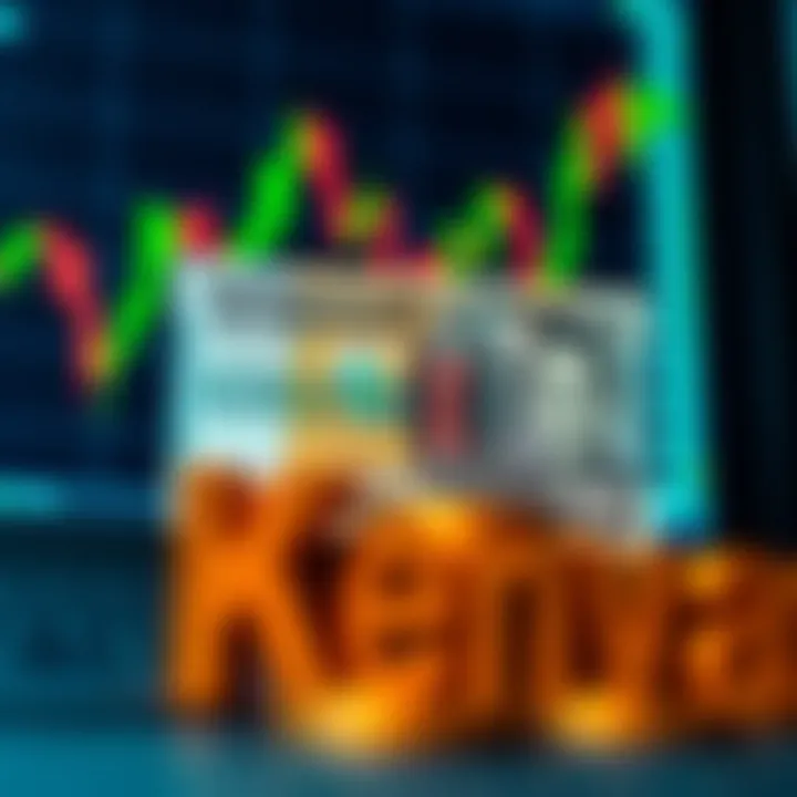Graph showing currency exchange trends with Kenyan shilling symbols