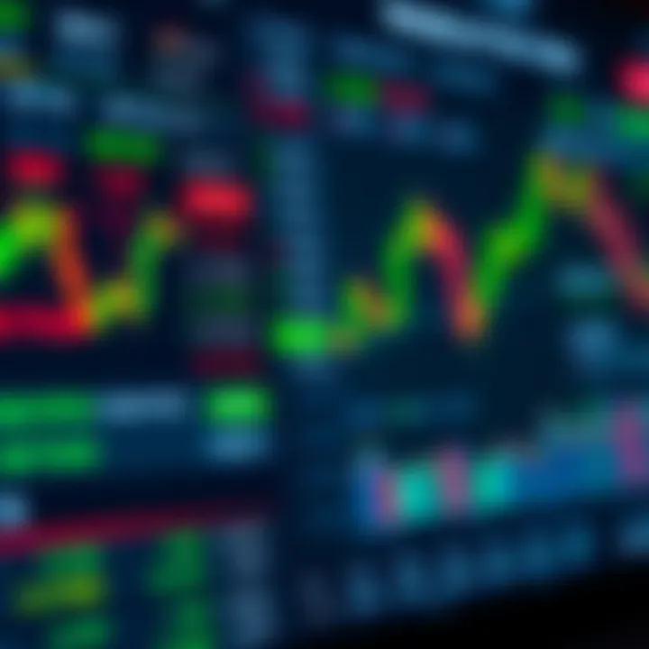 Interface of popular forex trading platform with account types and risk management tools visible