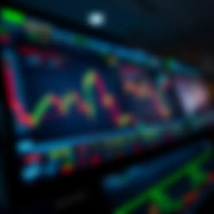 Interface of a forex trading platform showing currency pairs and market charts