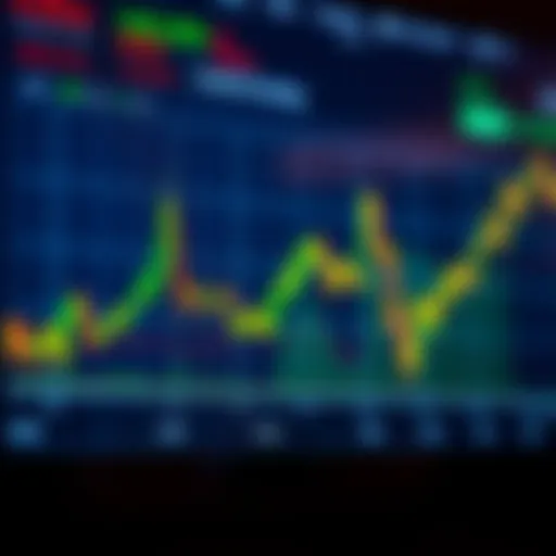 Graph depicting currency exchange rates fluctuation in Kenyan forex market