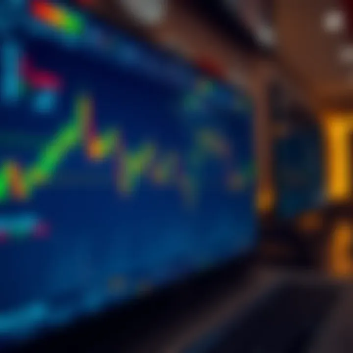 Trading screen displaying forex charts and live currency exchange rates