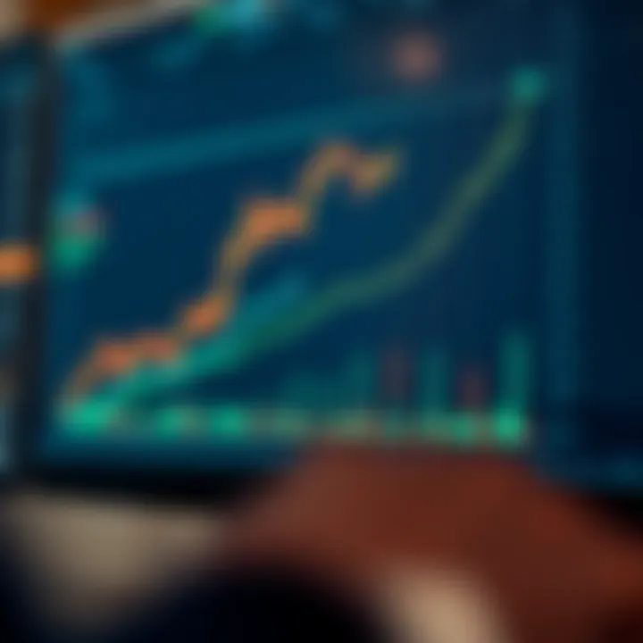 Graph depicting risk management strategies and upward market trends for Kenyan forex traders
