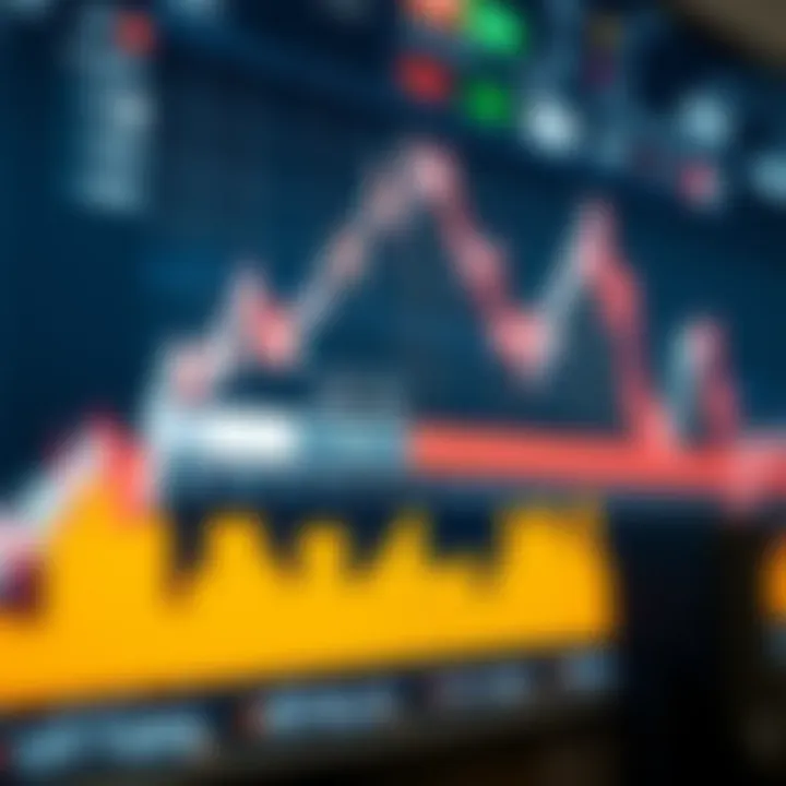 Graph showing upward trend with binary options trading interface displaying call and put choices
