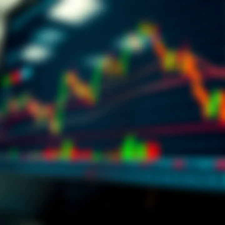 Technical Chart of Support and Resistance Lines in Kenyan Forex Trading Technical analysis chart demonstrating identification of support and resistance lines with trend movements in Kenyan forex market