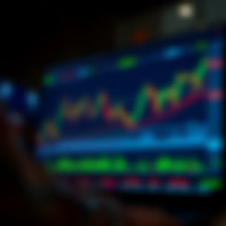 TradingView interactive chart displaying binary options indicators and price movements