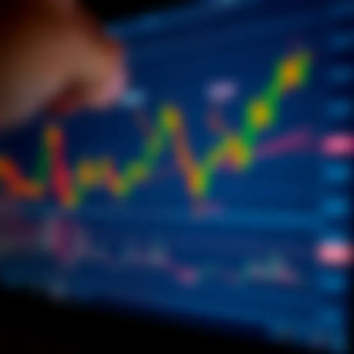 Visual guide showing how to interpret candlestick charts with annotations highlighting entry and exit points for traders