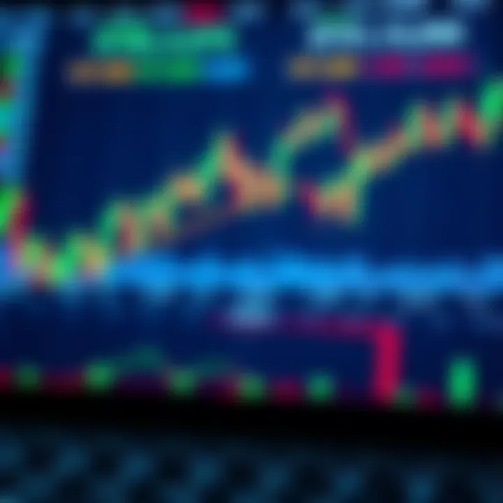 Comparison chart showing forex trading and binary options with currency symbols and graphs