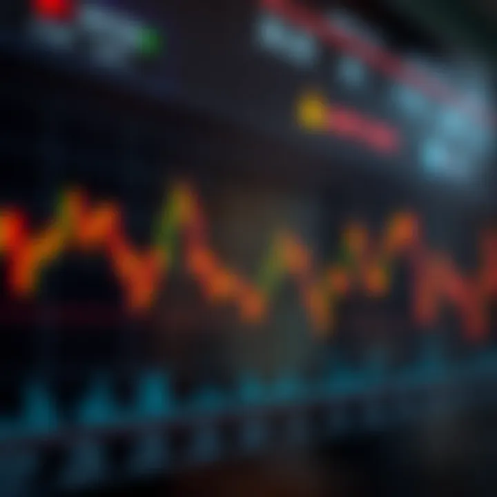 Graph showing currency exchange rates fluctuating over time