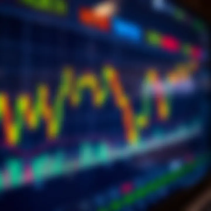 Digital chart showing currency exchange rates fluctuating over time on a trading platform