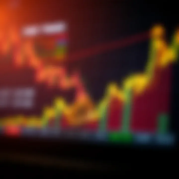 Graph showing upward trends and forex market analysis for Kenyan investors