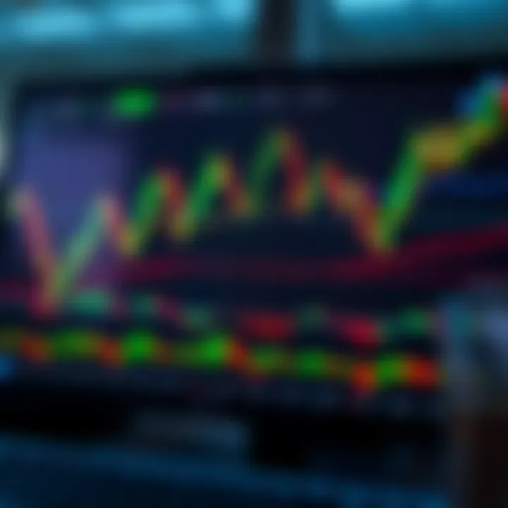 Illustration of various financial chart patterns including head and shoulders, cup and handle, and triangles on a trading screen
