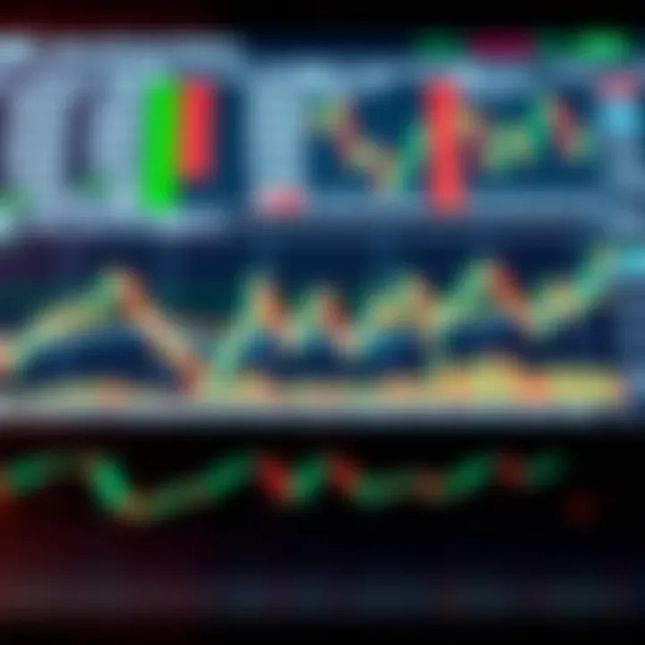 Chart displaying common bullish and bearish patterns used in financial trading analysis