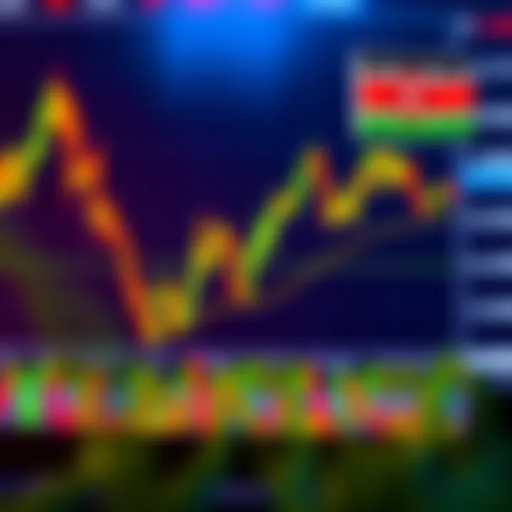 Graph showing currency exchange rates on a digital trading platform with Kenyan flag in the corner